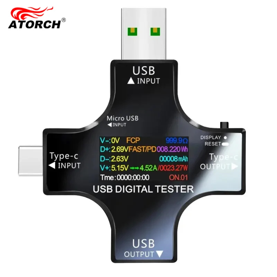 Co Detector Plug - USB Tester DC Type-C PD Digital