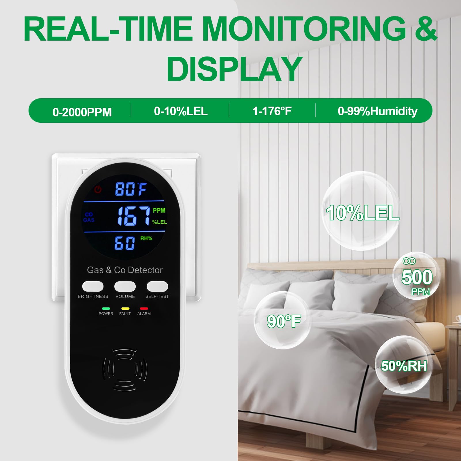 5-in-1 Combination Gas & Carbo - Co Detector Plug ulasan dan harga