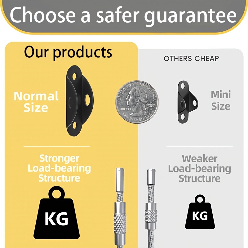 Furniture Wall Anchors with An - Earthquake Anchor Strap ulasan dan harga